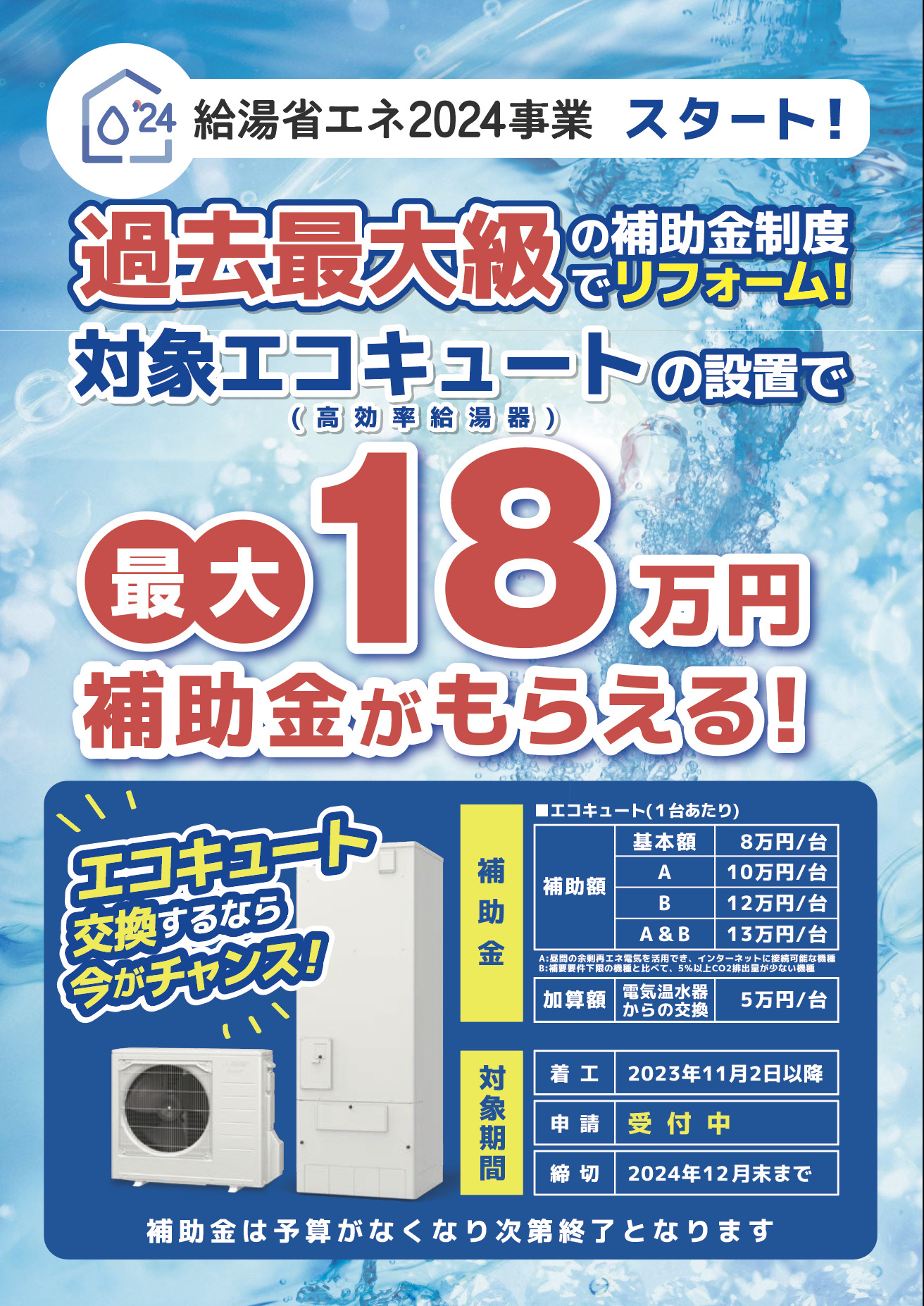 給湯省エネ2024年事業におけるエコキュートの補助額